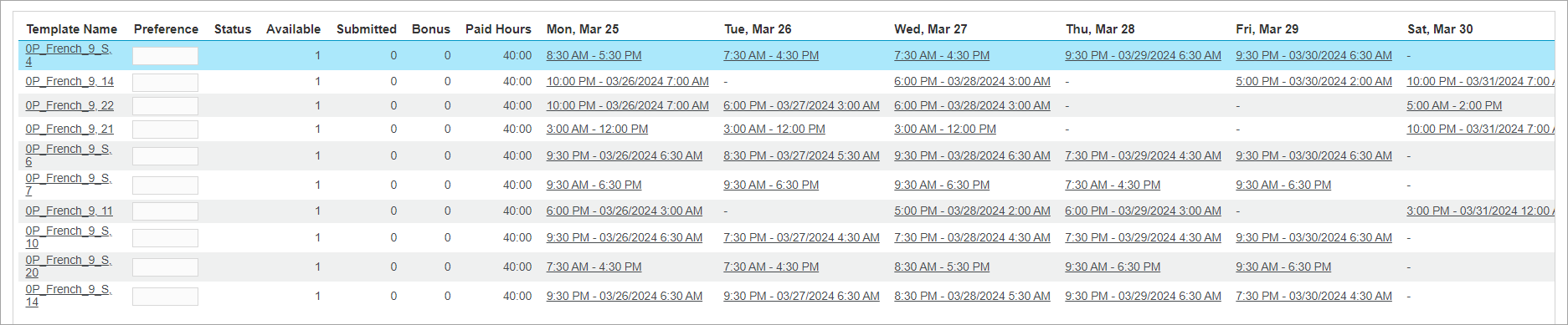 Full Schedule Period Auction - Selected Shifts