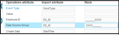 Data Source Group Mask Example