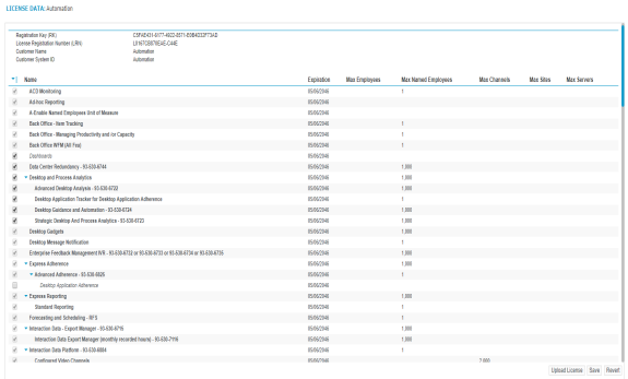 License Data page